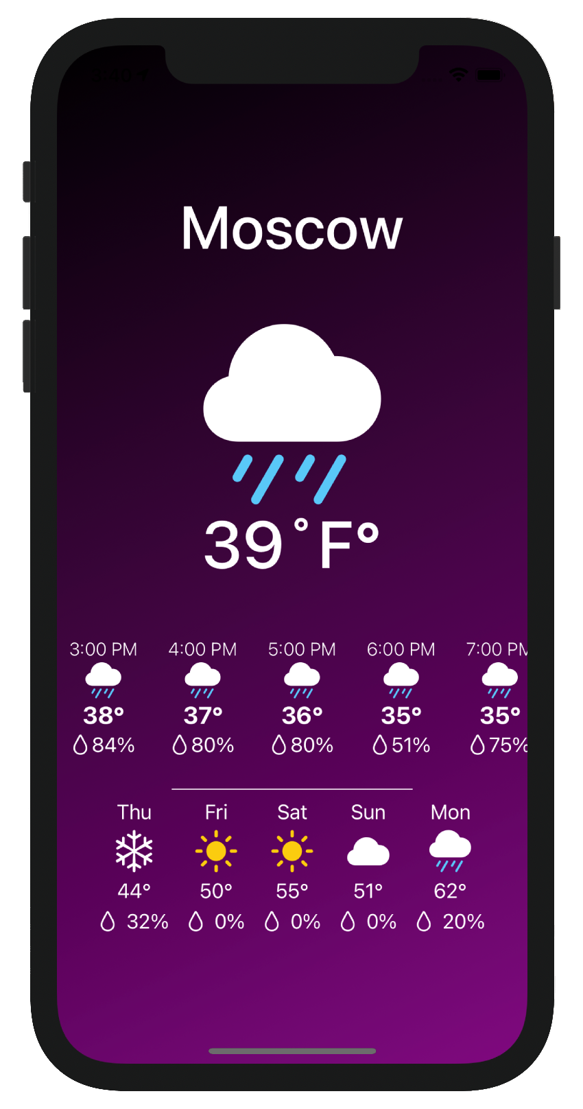 OpenWeather3.png